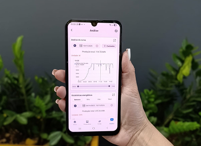 Equipe monitorando produção fotovoltaica em tempo real